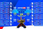 FIFA 26賽程查詢-两种巅峰，一种极限，当梅西的超绝杀宿命遇上DWG的银河重铸