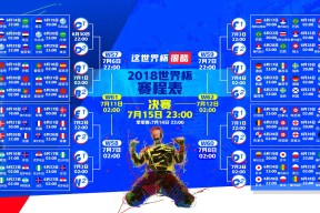 FIFA 26賽程查詢-两种巅峰，一种极限，当梅西的超绝杀宿命遇上DWG的银河重铸